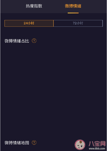 微博情緒在哪里查看 為什么我沒有微博情緒 微博情緒在哪里查看 為什么我沒有微博情緒
