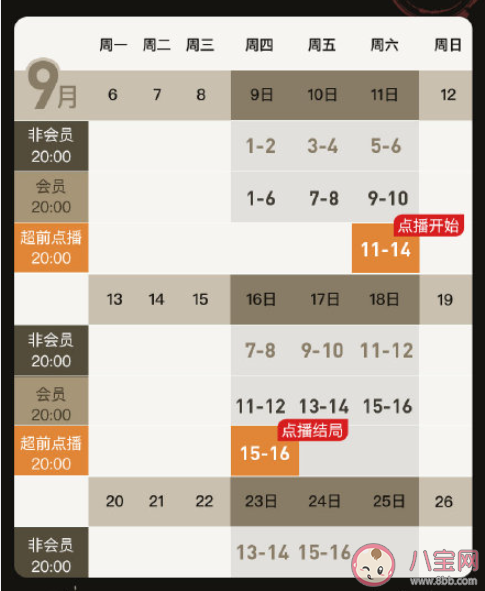 《雙探》追劇日歷 《雙探》超前點播時間