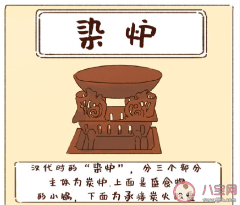 中國歷史上有哪些著名吃貨 吃貨都會有哪些特征