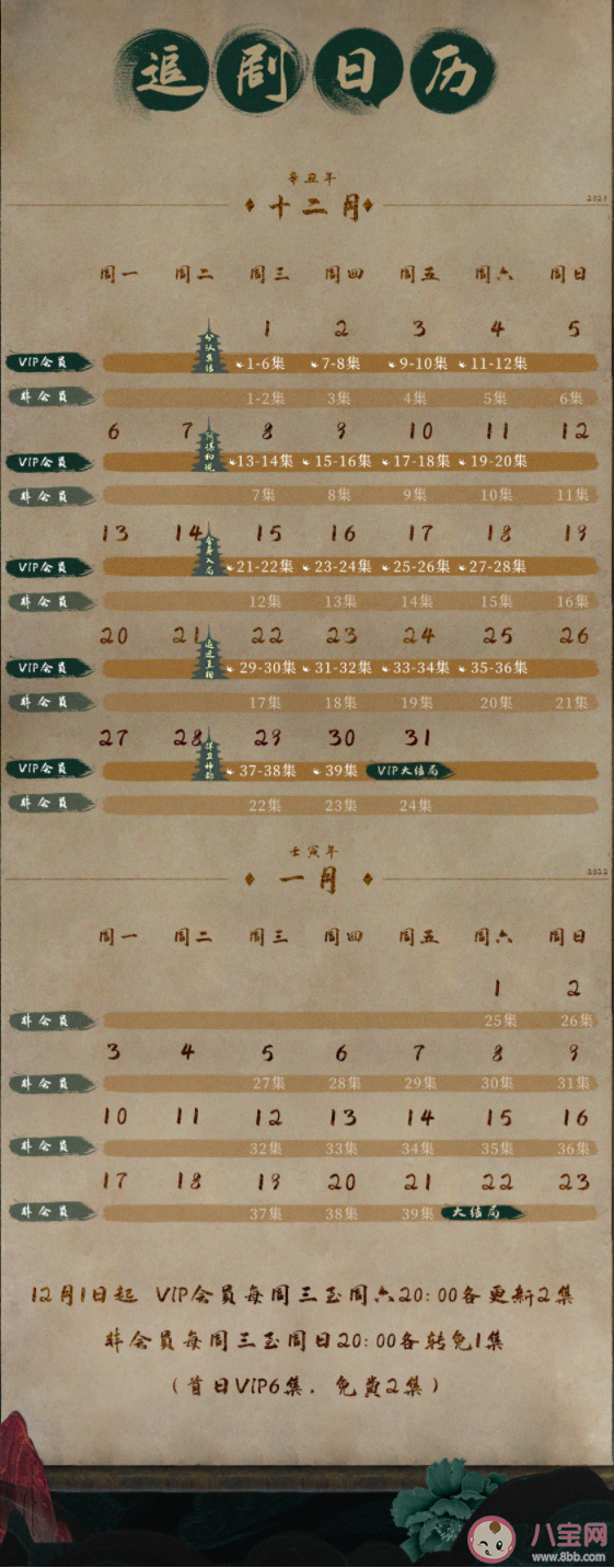 《風起洛陽》追劇日歷 《風起洛陽》更新時間表