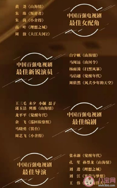 第32屆華鼎獎提名公布 哪些作品入圍華鼎獎