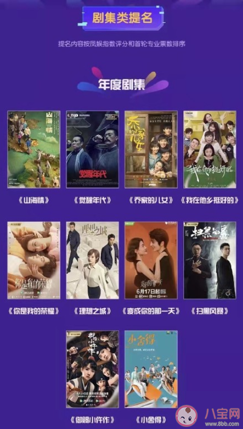 2021年度十大劇集是什么 年度十大劇集介紹