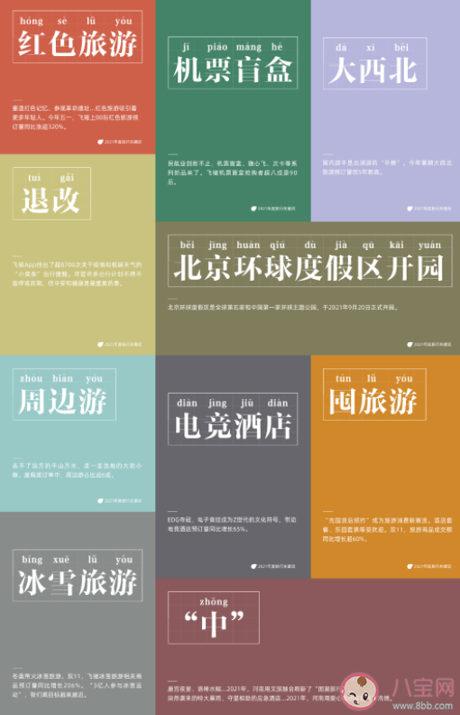 2021年度十大旅行關鍵詞是什么 十大旅行關鍵詞解讀 2021年度十大旅行關鍵詞是什么 十大旅行關鍵詞解讀