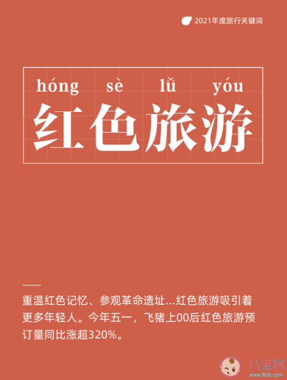 2021年度十大旅行關鍵詞是什么 十大旅行關鍵詞解讀 2021年度十大旅行關鍵詞是什么 十大旅行關鍵詞解讀
