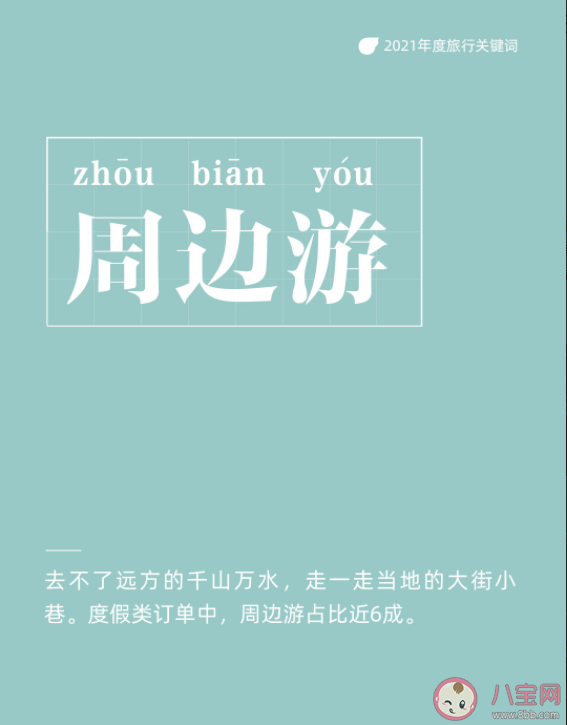 2021年度十大旅行關鍵詞是什么 十大旅行關鍵詞解讀 2021年度十大旅行關鍵詞是什么 十大旅行關鍵詞解讀