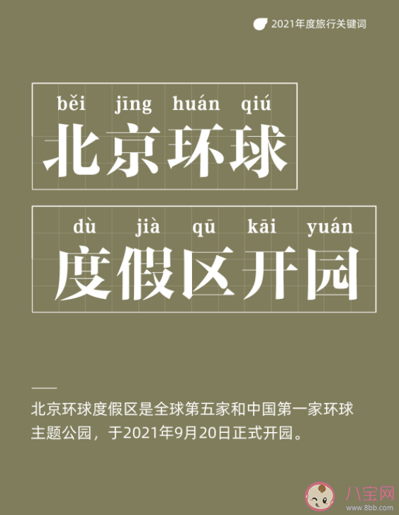 2021年度十大旅行關鍵詞是什么 十大旅行關鍵詞解讀 2021年度十大旅行關鍵詞是什么 十大旅行關鍵詞解讀