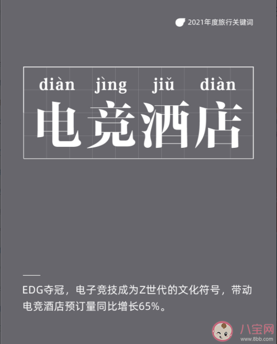 2021年度十大旅行關鍵詞是什么 十大旅行關鍵詞解讀 2021年度十大旅行關鍵詞是什么 十大旅行關鍵詞解讀