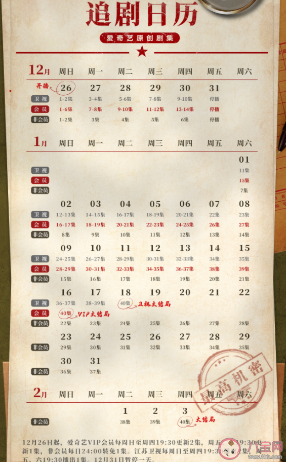 《王牌部隊》追劇日歷 《王牌部隊》更新時間表