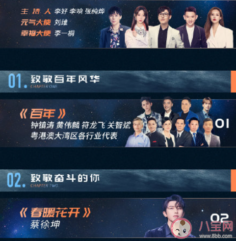 江蘇衛視2022跨年節目單出爐 有哪些值得期待的精彩節目 江蘇衛視2022跨年節目單出爐 有哪些值得期待的精彩節目