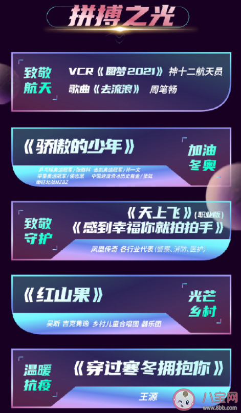 2022湖南衛(wèi)視跨年晚會(huì)節(jié)目單 王一博節(jié)目在第幾個(gè) 2022湖南衛(wèi)視跨年晚會(huì)節(jié)目單 王一博節(jié)目在第幾個(gè)