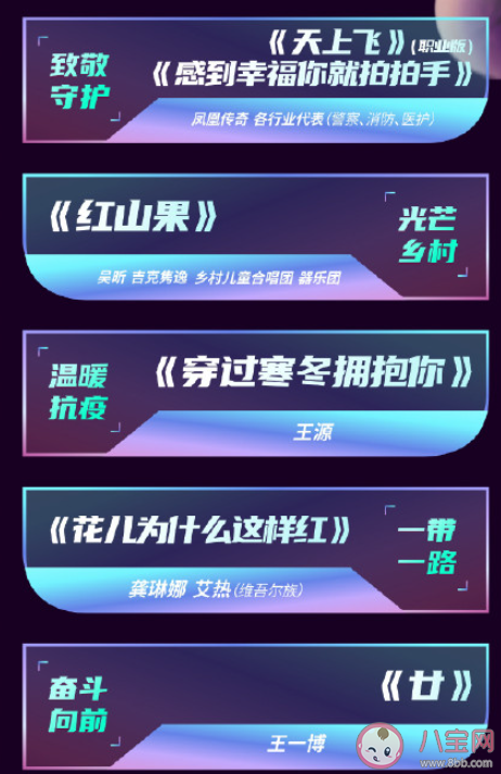 2022湖南衛(wèi)視跨年晚會(huì)節(jié)目單 王一博節(jié)目在第幾個(gè) 2022湖南衛(wèi)視跨年晚會(huì)節(jié)目單 王一博節(jié)目在第幾個(gè)