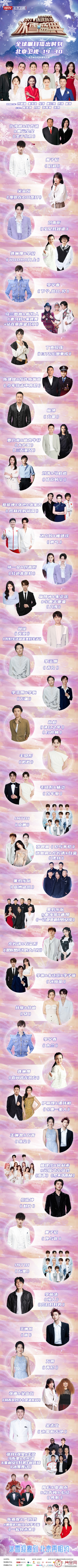 2022各衛視平臺跨年演唱會節目單匯總 你最期待哪一個 2022各衛視平臺跨年演唱會節目單匯總 你最期待哪一個