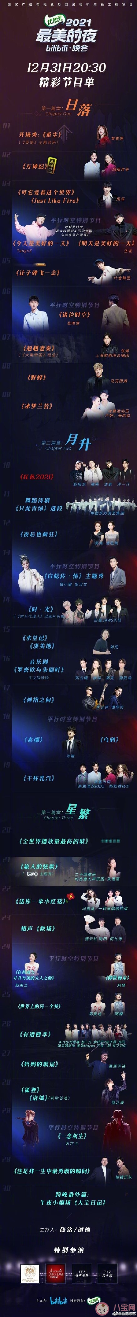 2022各衛視平臺跨年演唱會節目單匯總 你最期待哪一個 2022各衛視平臺跨年演唱會節目單匯總 你最期待哪一個