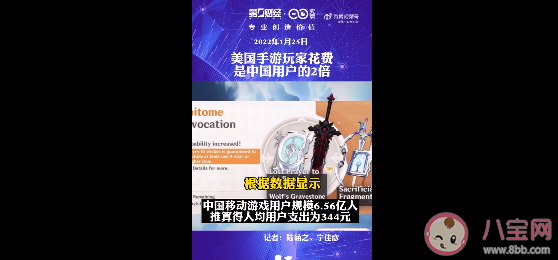 中國手游玩家人均氪金為344元 為什么玩游戲要氪金