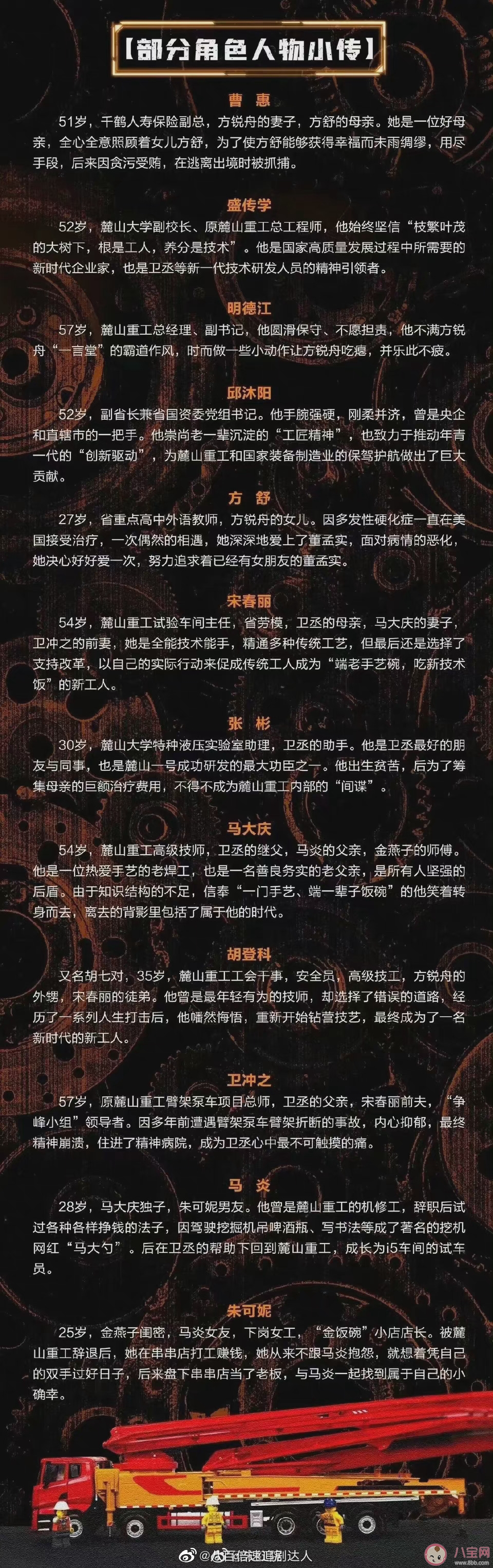 電視劇《重中之重》講述了什么故事 《重中之重》各人物角色介紹