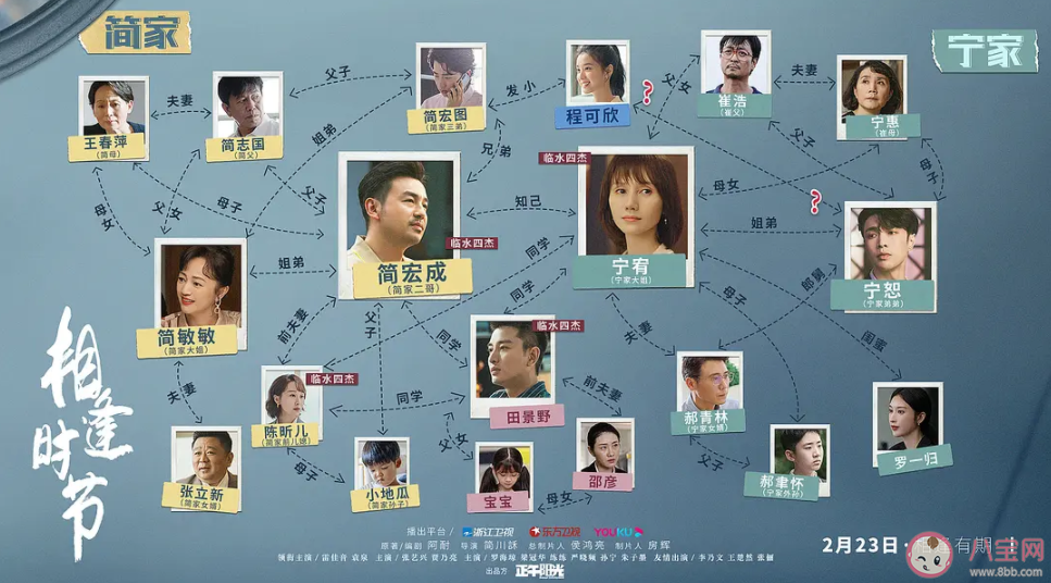 《相逢時節》人物關系圖 寧宥簡宏成最后在一起了嗎