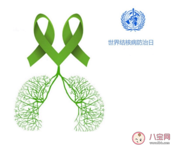 2022世界防治結核病日主題是什么 關于結核病的這些知識你要知道