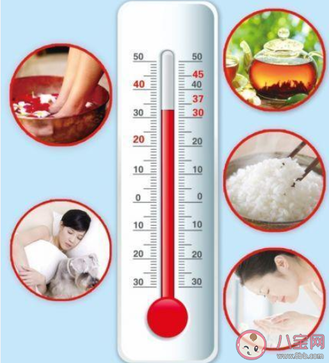 人的正常體溫是37度嗎 體溫超過多少表示發熱了