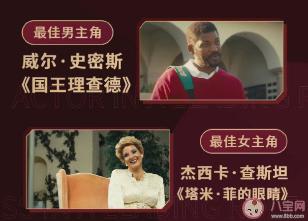 第94屆奧斯卡金像獎(jiǎng)獲獎(jiǎng)名單完整版 獲得獎(jiǎng)項(xiàng)的都有哪些人 第94屆奧斯卡金像獎(jiǎng)獲獎(jiǎng)名單完整版 獲得獎(jiǎng)項(xiàng)的都有哪些人