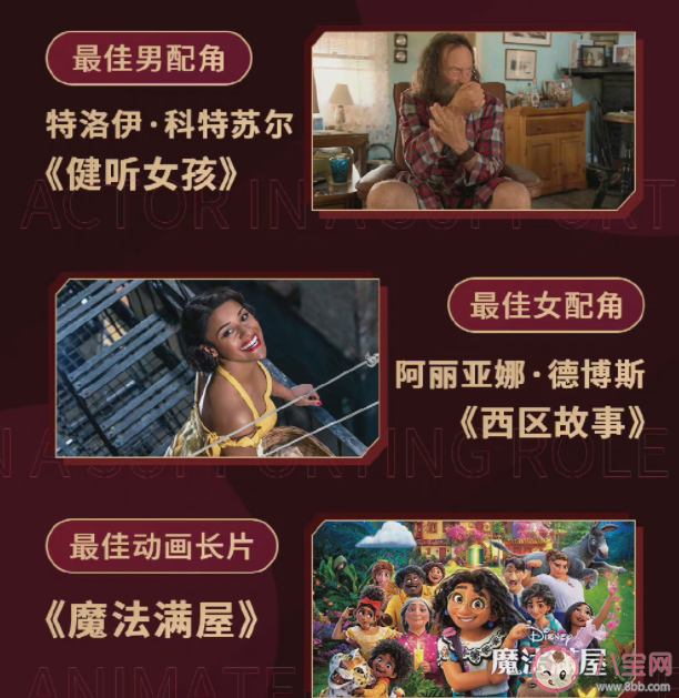 第94屆奧斯卡金像獎(jiǎng)獲獎(jiǎng)名單完整版 獲得獎(jiǎng)項(xiàng)的都有哪些人 第94屆奧斯卡金像獎(jiǎng)獲獎(jiǎng)名單完整版 獲得獎(jiǎng)項(xiàng)的都有哪些人