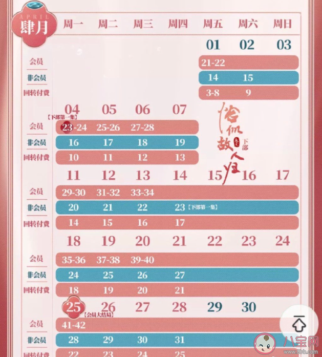 《恰似故人歸》追劇日歷 《恰似故人歸》更新時間表