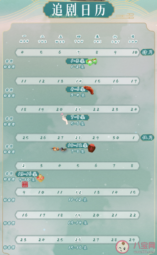 《珍饈記》人物關系圖 ?凌小小和太子的結局是什么 《珍饈記》人物關系圖 ?凌小小和太子的結局是什么