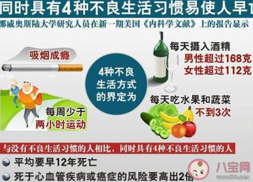 胃癌的發(fā)生與生活習(xí)慣密切相關(guān) 哪些不良生活習(xí)慣可能會(huì)導(dǎo)致胃癌 胃癌的發(fā)生與生活習(xí)慣密切相關(guān) 哪些不良生活習(xí)慣可能會(huì)導(dǎo)致胃癌