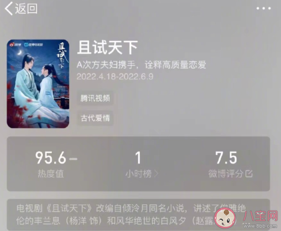 《且試天下》微博開分7.5合理嗎 你對這部劇的評價如何