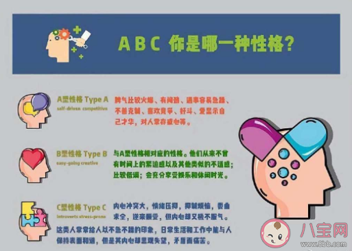 C型人格更容易患癌嗎 C型人格有什么特征