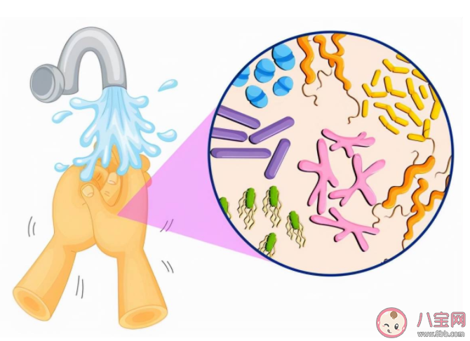 腺病毒是一種什么病毒 腺病毒怎么預防感染