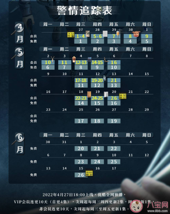 《重生之門》追劇日歷 《重生之門》更新時間表 《重生之門》追劇日歷 《重生之門》更新時間表