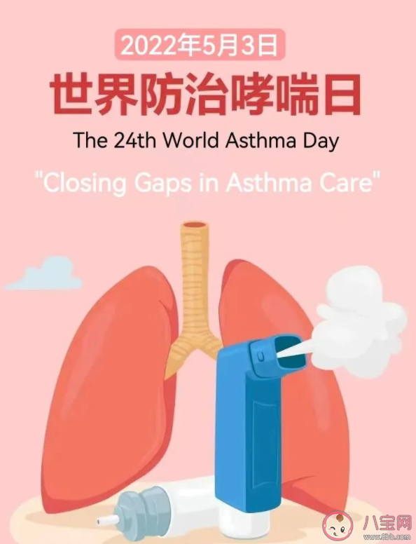 2022世界哮喘日主題是什么 哮喘急性發作了應該怎么辦
