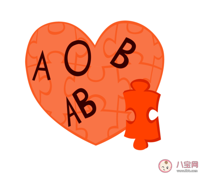 為什么我們會有不同的血型 血型和人的性格有什么關系 為什么我們會有不同的血型 血型和人的性格有什么關系