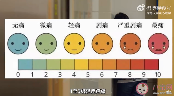 癌癥晚期和分娩哪一個更痛 癌痛到底有多痛 癌癥晚期和分娩哪一個更痛 癌痛到底有多痛