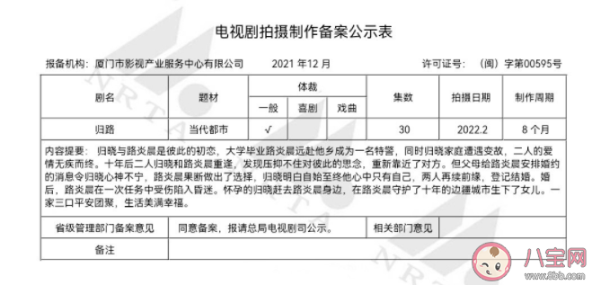 電視劇《歸路》講述了什么故事 《歸路》結局是什么