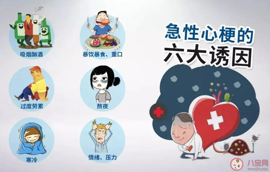 哪些生活習慣會誘發心梗 該怎樣預防心梗的產生 哪些生活習慣會誘發心梗 該怎樣預防心梗的產生