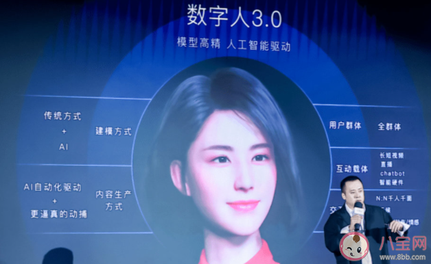 虛擬人會影響人類就業嗎 虛擬人會搶走真人的飯碗嗎