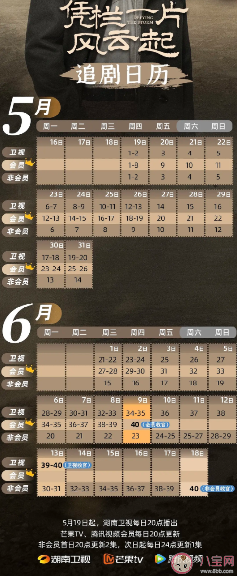 《憑欄一片風云起》追劇日歷 憑欄一片風云起更新時間表