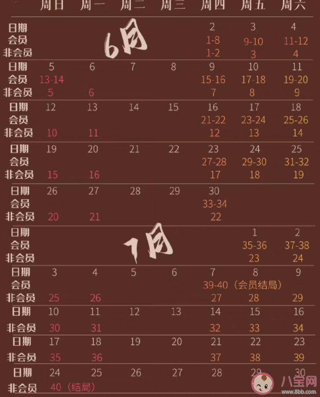 《夢華錄》追劇日歷 《夢華錄》追劇時間表 《夢華錄》追劇日歷 《夢華錄》追劇時間表