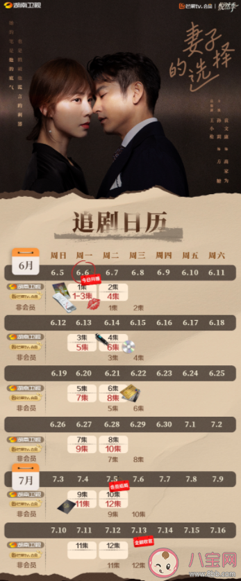 《妻子的選擇》追劇日歷 《妻子的選擇》結局是什么