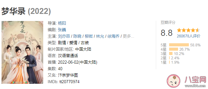 《夢華錄》為什么好看 《夢華錄》熱度為什么這么高 《夢華錄》為什么好看 《夢華錄》熱度為什么這么高