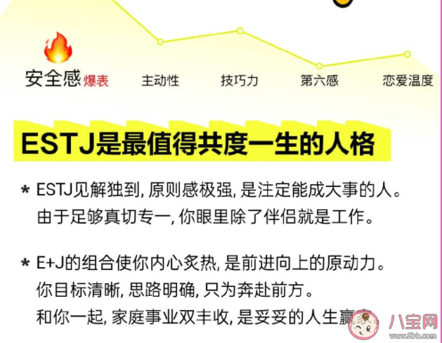 ESTJ型人格會有哪些優缺點 ESTJ型人格適合哪些職業