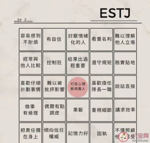 ESTJ型人格會有哪些優缺點 ESTJ型人格適合哪些職業
