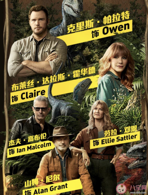 《侏羅紀(jì)世界3》彩蛋是什么 《侏羅紀(jì)世界3》評價(jià)怎么樣