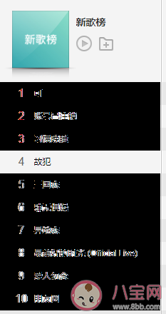 抖音別皺著眉頭情緒如鯁在喉是什么歌 《故犯》完整版歌詞內容