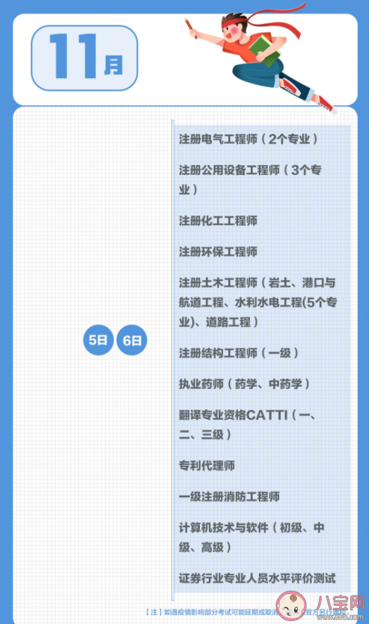 2022下半年考試日歷 下半年重要考試安排