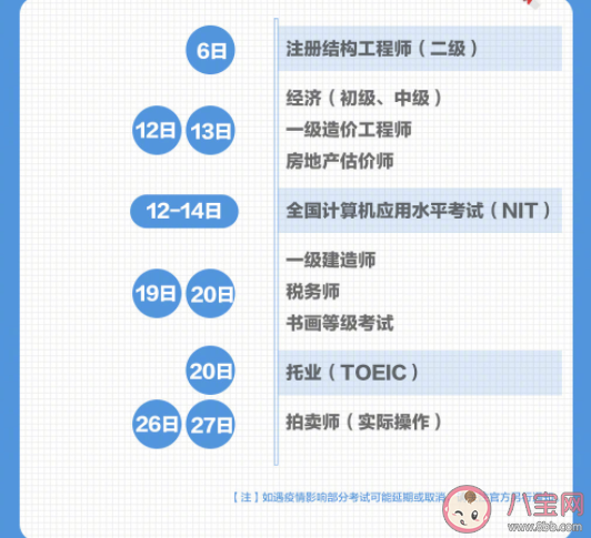 2022下半年考試日歷 下半年重要考試安排