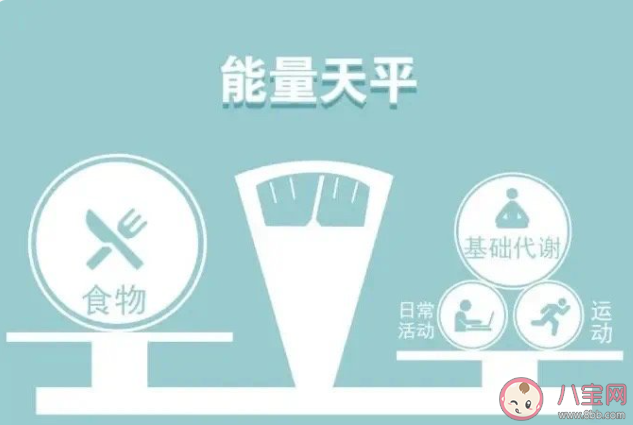 如何保持健康的生活習慣 良好的生活習慣是怎樣的