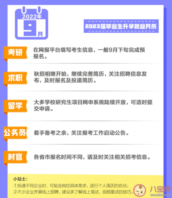 2023考研就業日歷 2023考研好就業嗎 