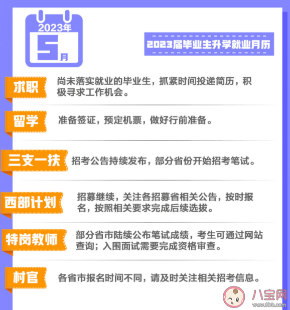 2023考研就業日歷 2023考研好就業嗎 